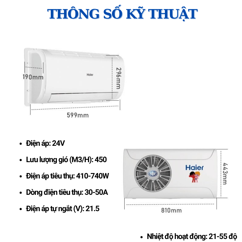bo_haier_3.0_2