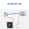 phu-kien-dan-lanh-dieu-hoa-ac-quy-igree-12v-24v-bo-phu-kien-chinh-hang-day-du-linh-kien-lap-dat-va-thay-the - ảnh nhỏ 3